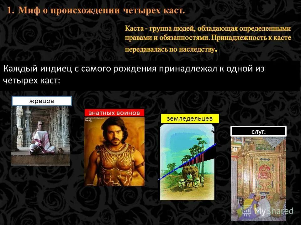 касты по рождению. 4 варны в древней индии. касты по рождению. касты брахманы кшатрии вайшьи шудры. неравенство между кастами.