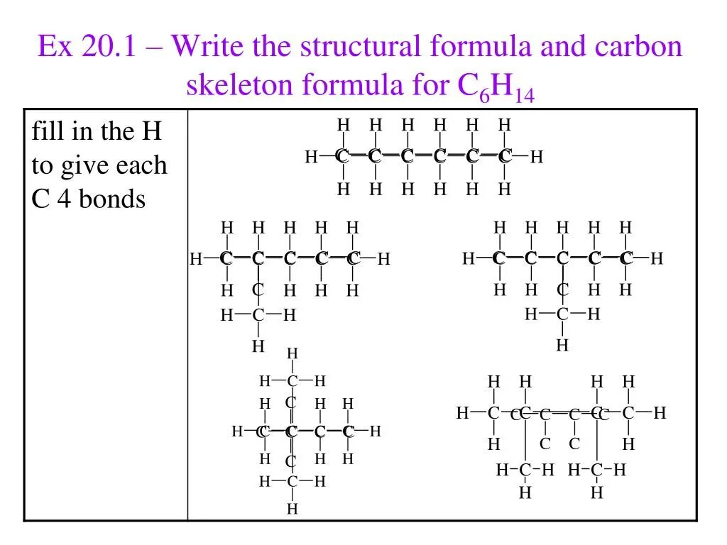 Алканы c6h14. C6h14 структурная формула. Изомеры c6h14 структурные. C6h14 5 изомеров. C6h14 углеродный скелет.