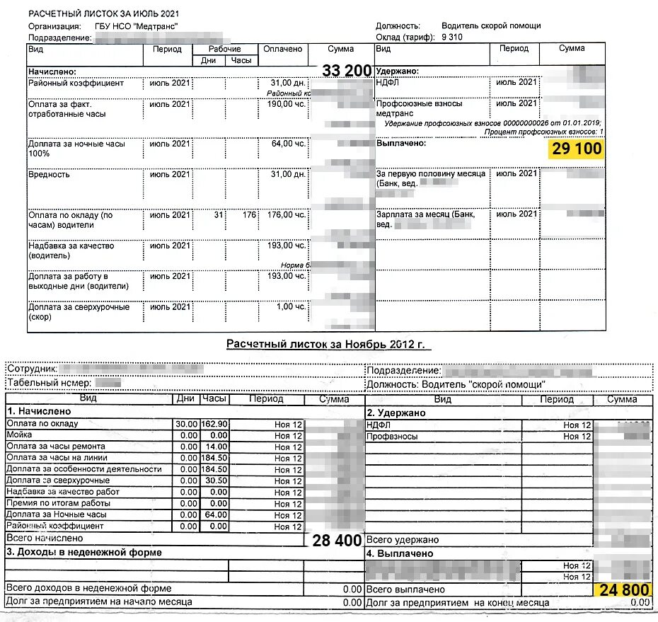 Почему не повысили зарплату скорой помощи. Расчетный лист водителя скорой помощи. Расчетный лист. Расчетный листок водителя. Расчётный лист по зарплате.