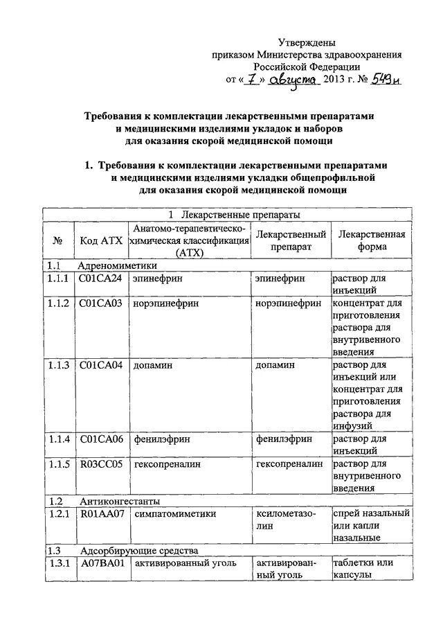 Приказ о комплектации аптечек. Приказы хранения лекарственных препаратов и медицинского назначения. Приказ Министерства РФ N 549н. Требования к комплектации лекарственными препаратами по приказ 1н. Приказ мз рф 2013