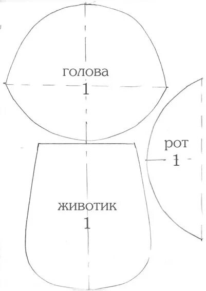 Игрушки мочалки схемы. Выкройка мочалки. мочалка игрушка схема. выкройка мочалки круглой формы. выкройка мочалки с люфой.