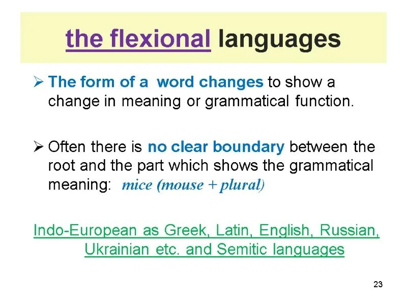 Words that change meaning
