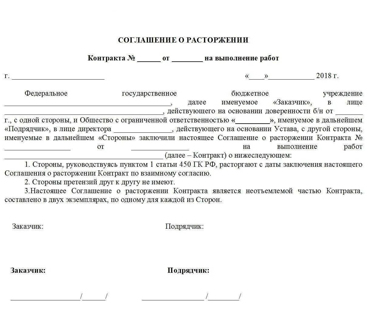 Иск о расторжении договора аренды земельного участка
