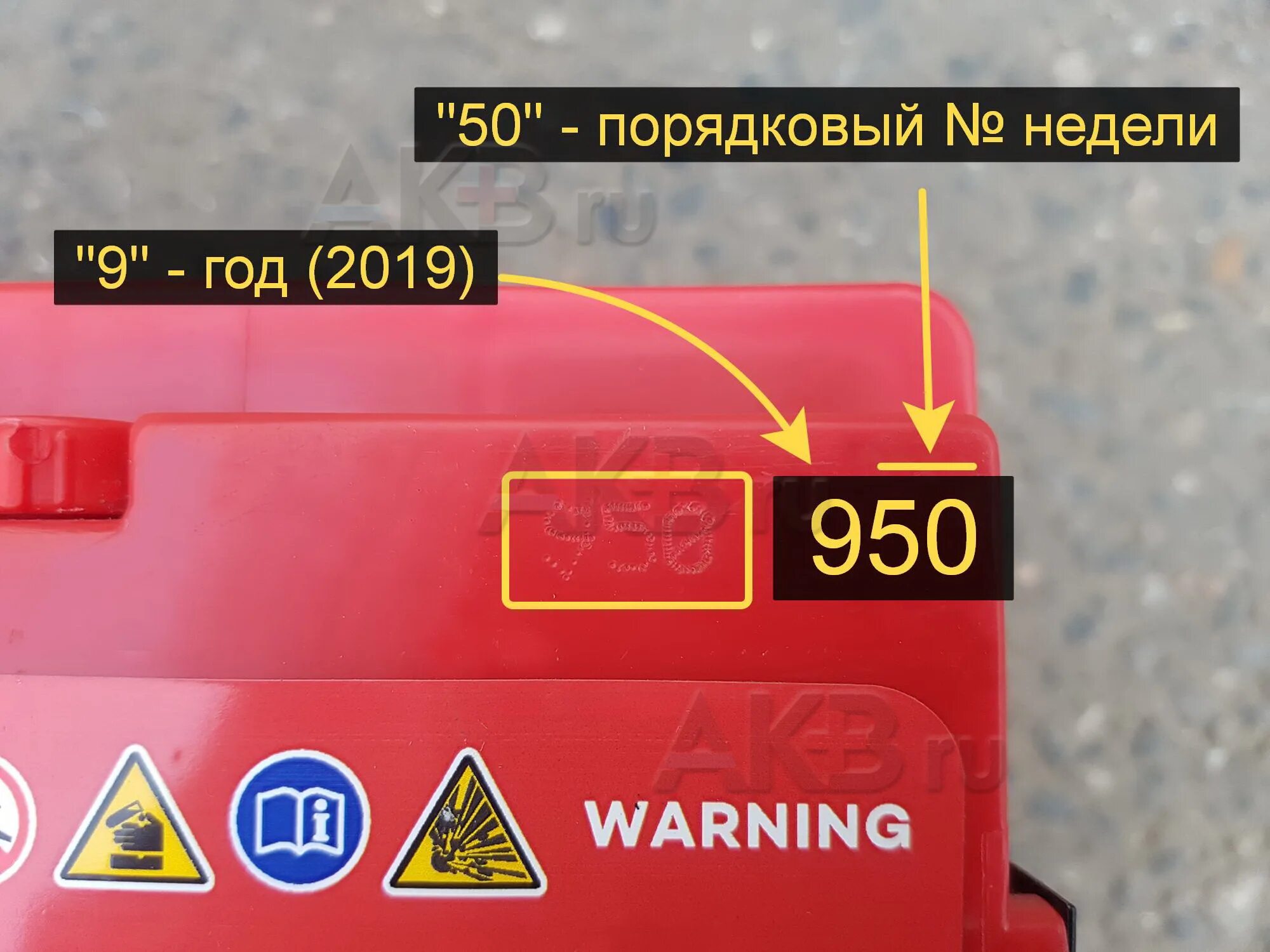 Red аккумулятор Дата выпуска 225ач. Red АКБ Дата производства. Дата выпуска АКБ Red. Дата изготовления на АКБ ред. Год изготовления аккумулятора