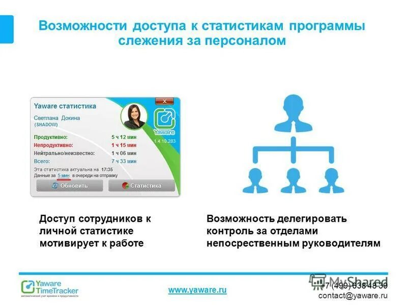 приложение слежка отзывы