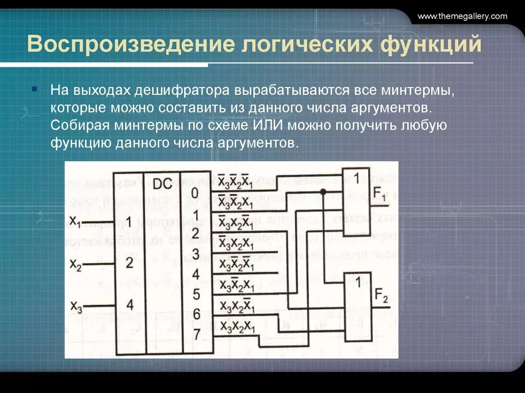 Логические дешифраторы. Логический дешифратор. Функция дешифратора. Логическая функция дешифратора. Логическая схема дешифратора.