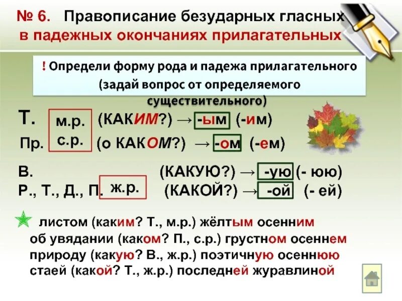 Безударная гласная в падежных окончаниях прилагательных