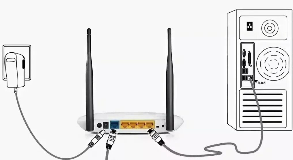 Подключить пк через роутер. Подключённый роутер TP-link. Роутер TP link TP. Как подключить роутер TP-link. Подключить вай фай роутер TP-link.