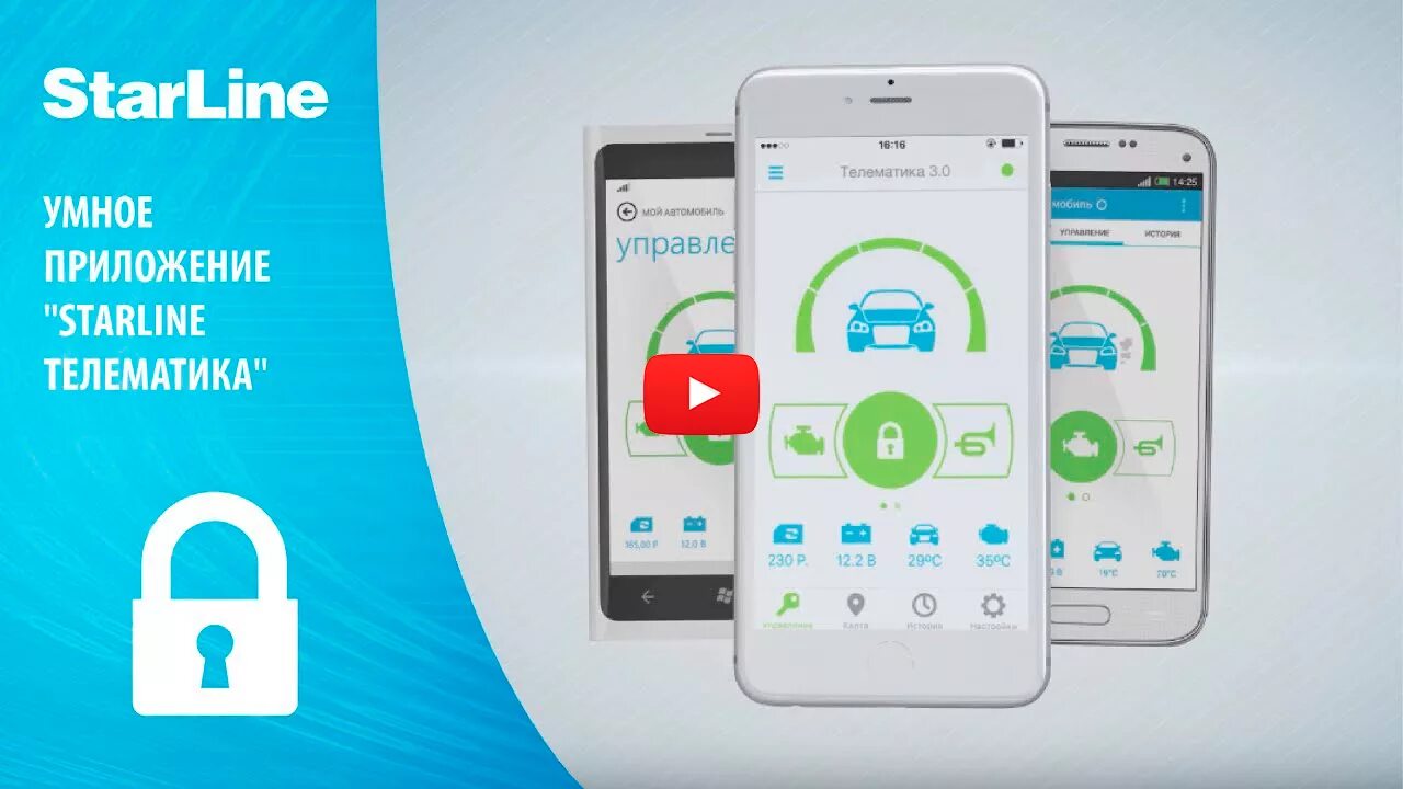 Старлайн управление со смартфона. Starline телематика 2.0. старлайн а93 телематика. starline a93 gsm приложение. телематика 2.0 старлайн 96.