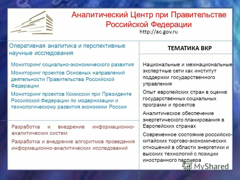 Информационно аналитические центры россии. Аналитический центр правительства Российской Федерации. Центр аналитических исследований. Аналитический центр задачи и функции. Аналитический центр при правительстве РФ презентация.