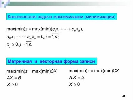 Методы решения задач минимизации