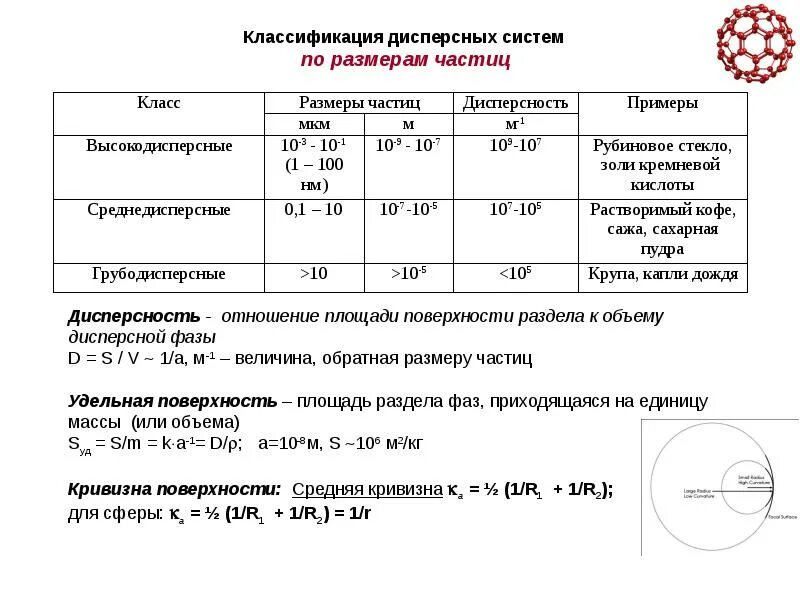 Классификация размеров частиц. Классификация по размеру частиц дисперсной фазы. Классификация дисперсных систем по размеру частиц. Дисперсные системы по размеру частиц фазы. Классификация дисперсных систем по размеру частиц дисперсной фазы.