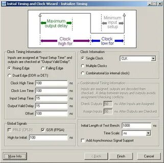 Minimum input