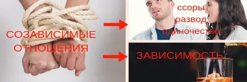 Был зависим