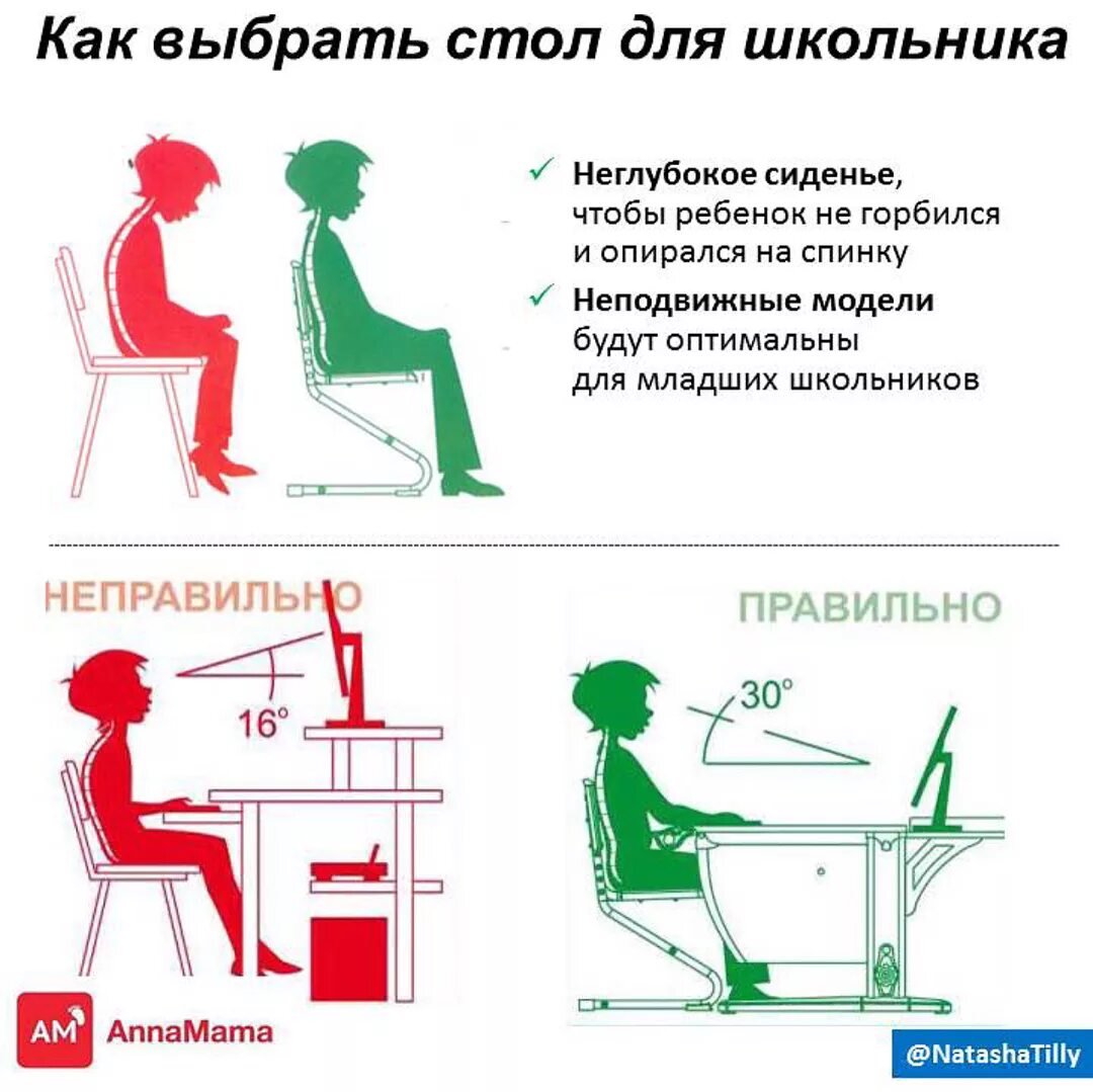 Высота парты и стула в зависимости от роста ребенка. Высота стола для школьника. Высота стола и стула для школьника. Высота стула для школьника.