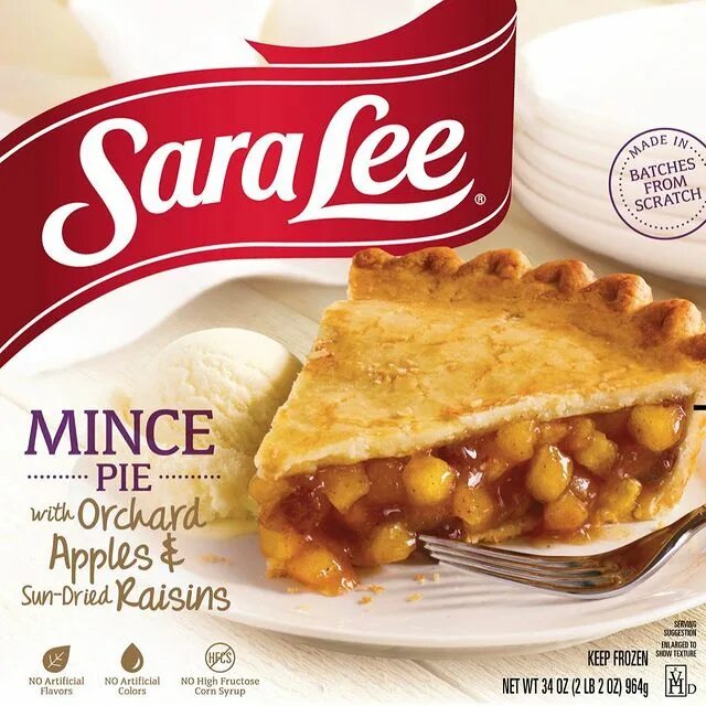 Pie перевод на русский. Mince pie перевод. mince перевод. mince как. читается. mincing перевод.