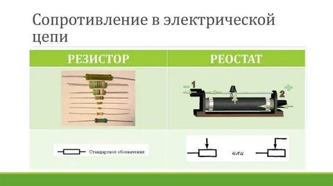Работа резистора в цепи постоянного тока
