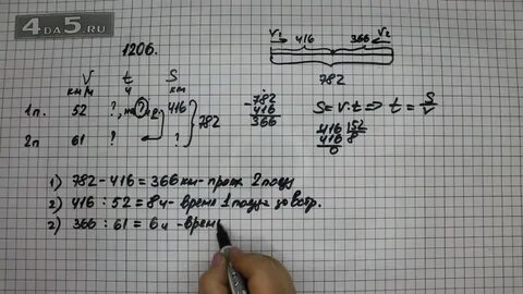 Математика 5 класс задание 2 225