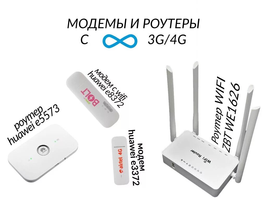 Модем с сим картой 4g для дачи МТС. WIFI роутер с сим картой 4g. Роутер 4g WIFI под сим карту. 4 G модем роутер для сим карты. Роутер под симку