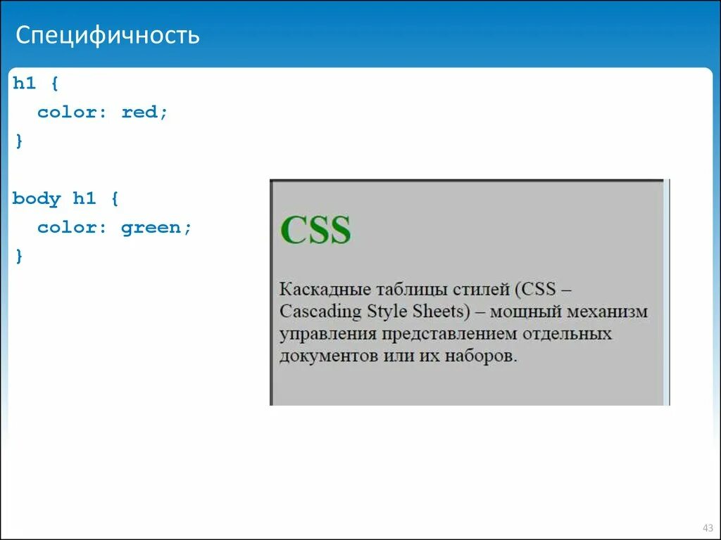 Задания по css