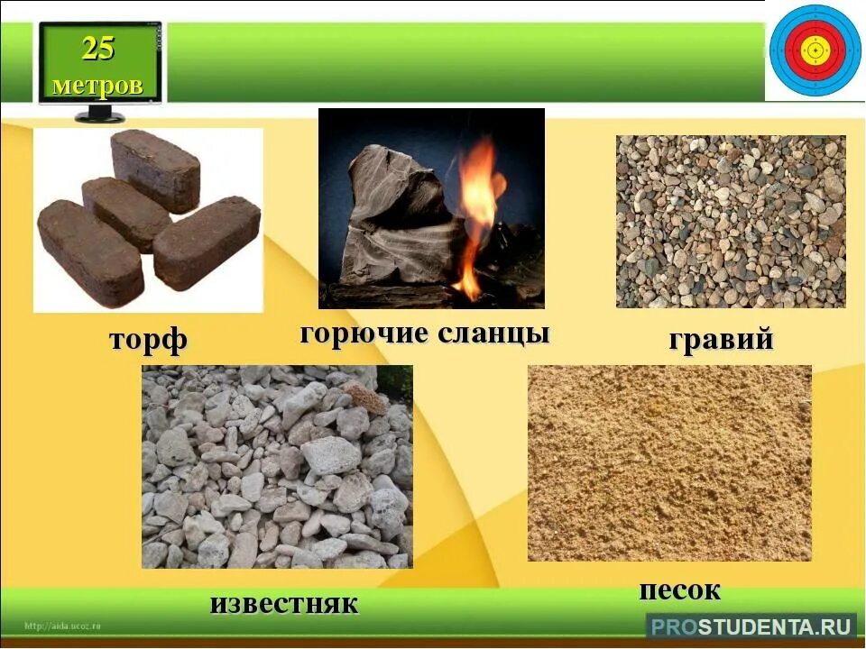 Горючее 6 букв. Горючие ископаемые горючие сланцы. Полезные ископаемые торф. Торф горючий. Негорючие полезные ископаемые.