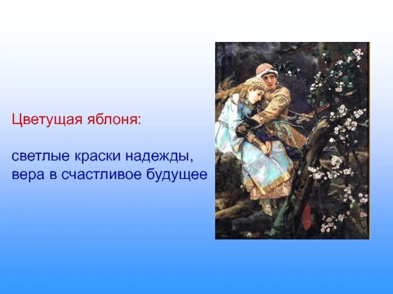 Сочинение по картине в м васнецова. В М Васнецова Иван Царевич на сером волке. Иван Царевич на сером волке Васнецов план. В М Васнецова Иван Царевич на сером волке 4 класс. Сочинение по картине в м Васнецова Иван Царевич на сером волке.