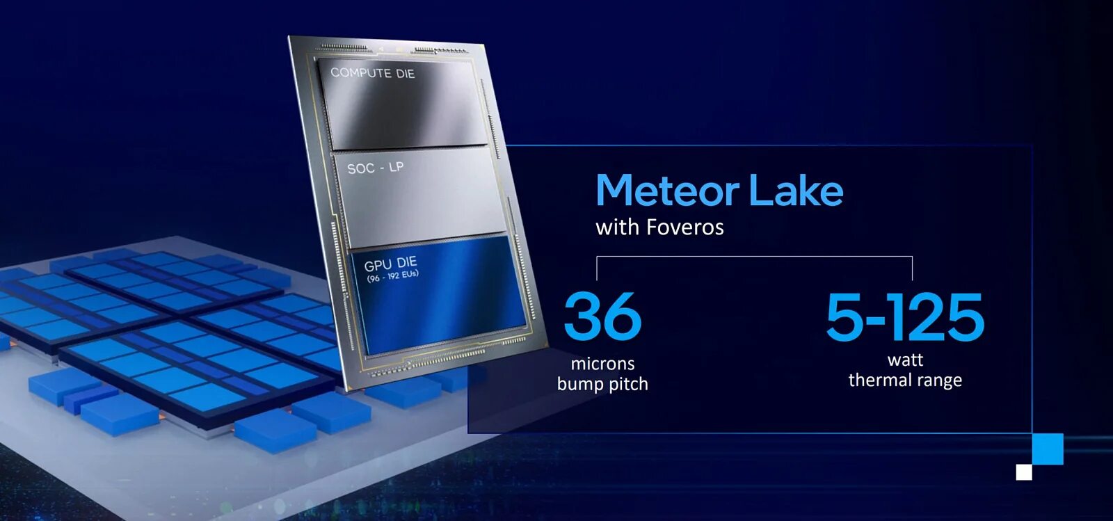 Intel meteor. Intel meteor lake. intel meteor lake s. intel nova lake. процессоры интел 45.