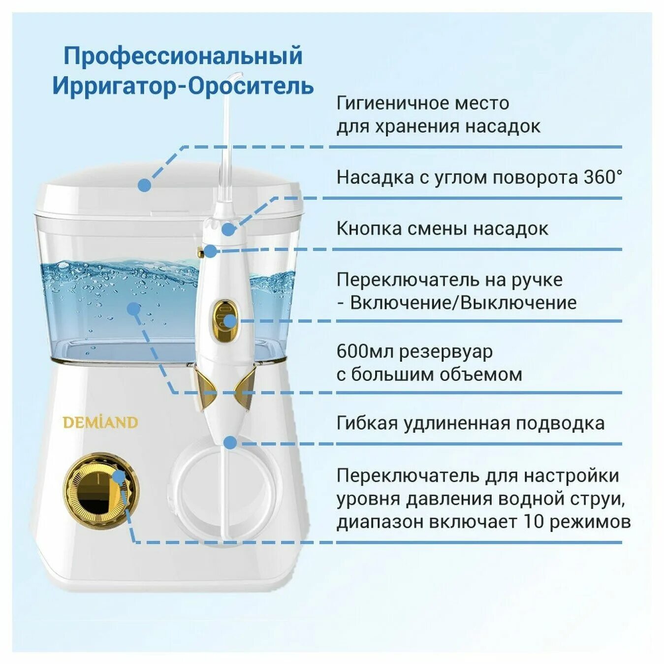 ирригатор panasonic ew1411. ирригатор характеристики. Oral-b professional care oxyjet md20. ирригатор характеристики. ирригатор характеристики.