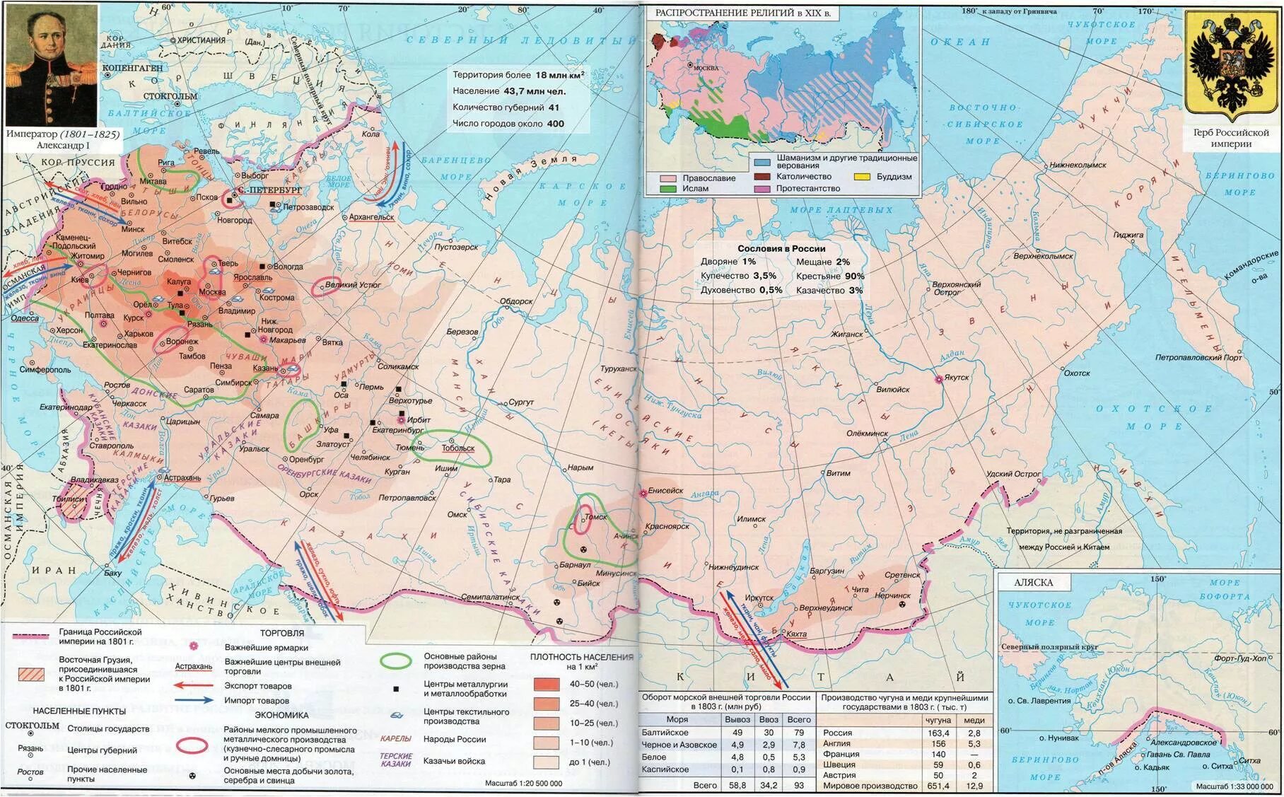 Карта Российской империи в 19 веке первая половина. Российская Империя в начале 19 века карта 9 класс. Карта России 19 века Российская Империя. Карта Российской империи 19 века. Карты история россии 20 век