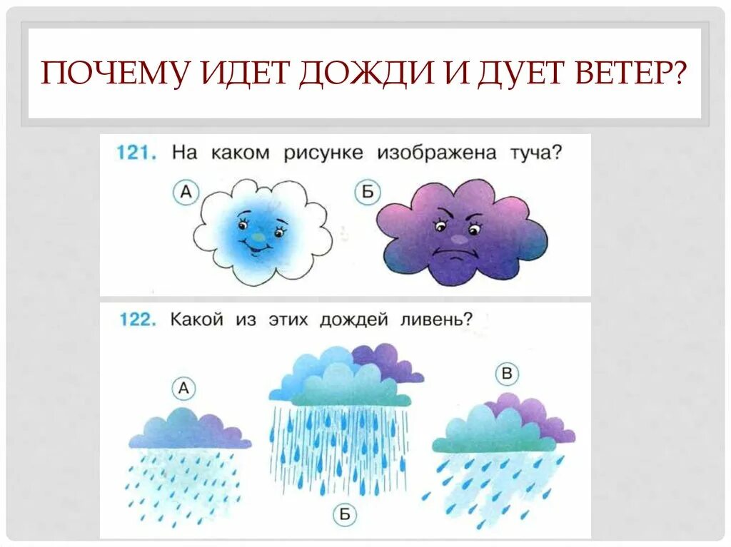 Почему идет дождь окружающий мир. Задания на тему дождь. Почему идёт дождь 1 класс. Дождь окружающий мир 1 класс. Ветер проверочная работа