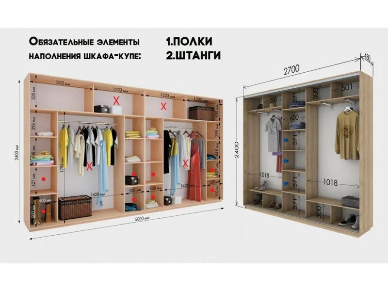Глубина шкафа для одежды стандарт - Аmk-Stroy.su