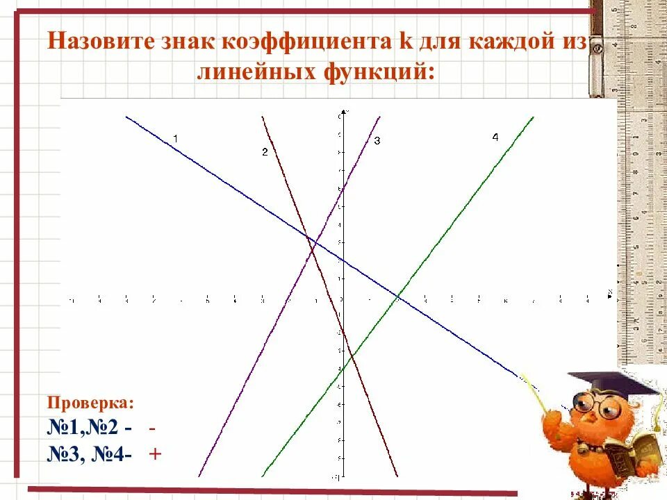 Линейная функция 7 класс конспект урока. Линейная функция 7 класс Алгебра. 7 Класс математика график линейной функции. График функции 7 класс Алгебра объяснение. График линейной функции 7 класс Алгебра.