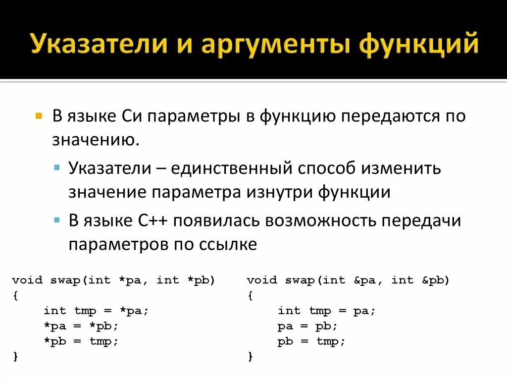 Преобразование аргумента функций. Аргументы функции в си. Аргументы функции c++. Аргумент функции пример. Указатели и Аргументы функций.