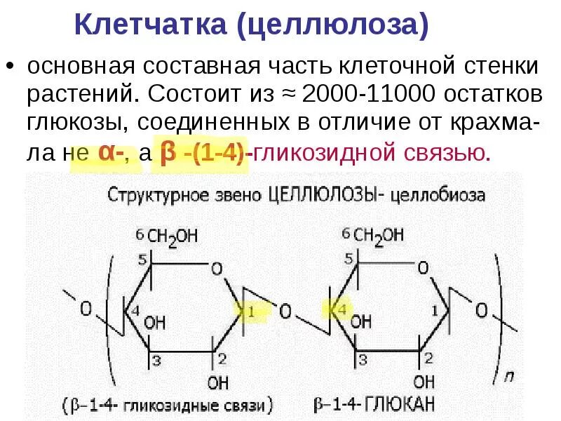 Связь 4 гликозидная. 1,4 Α-гликозидная связь. Лактоза Тип гликозидной связи. 1 4 Гликозидная связь. Альфа и бета гликозидная связь.