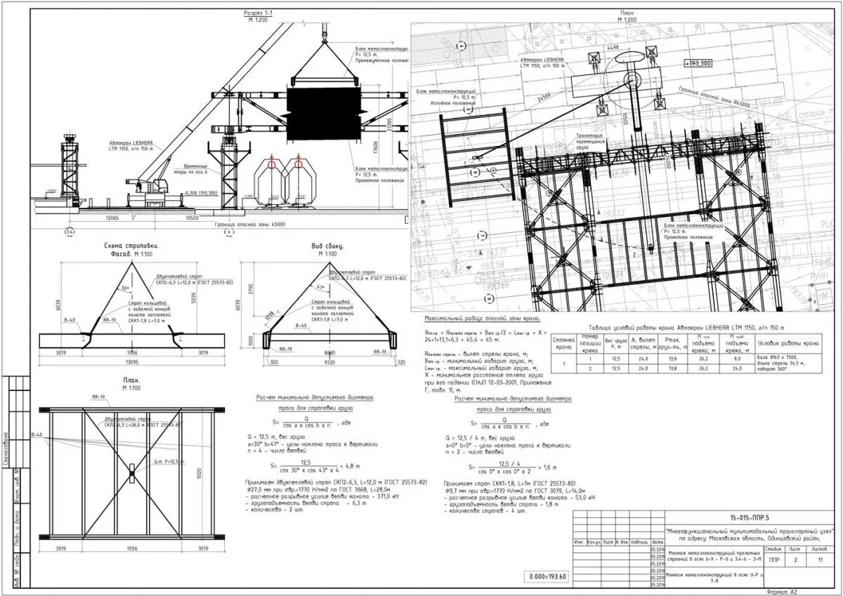 Ппр на работы на вл. Ппр монтаж лэп 110кв. Ппр на работы на вл. Установка опор лэп ппр. Ппр на демонтаж металлоконструкций на высоте.