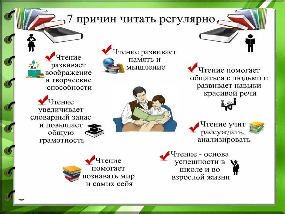 Егэ чтение книг развивает мышление. Егэ чтение книг развивает мышление
