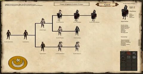 Mount blade мастерские