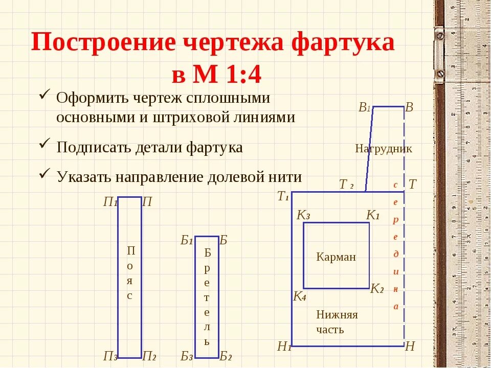 Построение чертежа выкройки изделия называется Основы чертежа платья построение фото