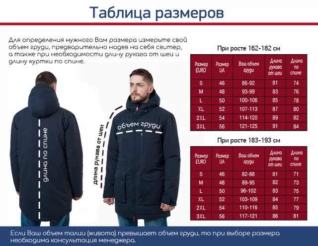 размеры курток мужских таблица. Icepeak куртка размерная сетка. размерная сетка мужской одежды куртки prada. куртка finntrail shooter 6430 grey. Finntrail таблица размеров курток.