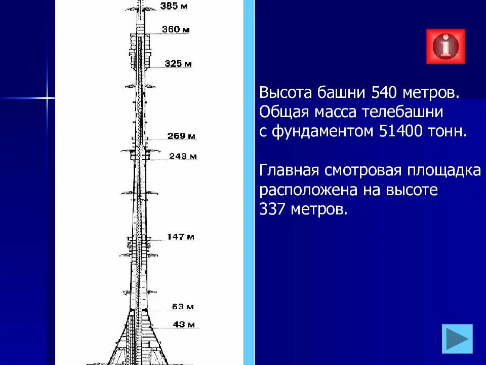 Сколько высота останкинской