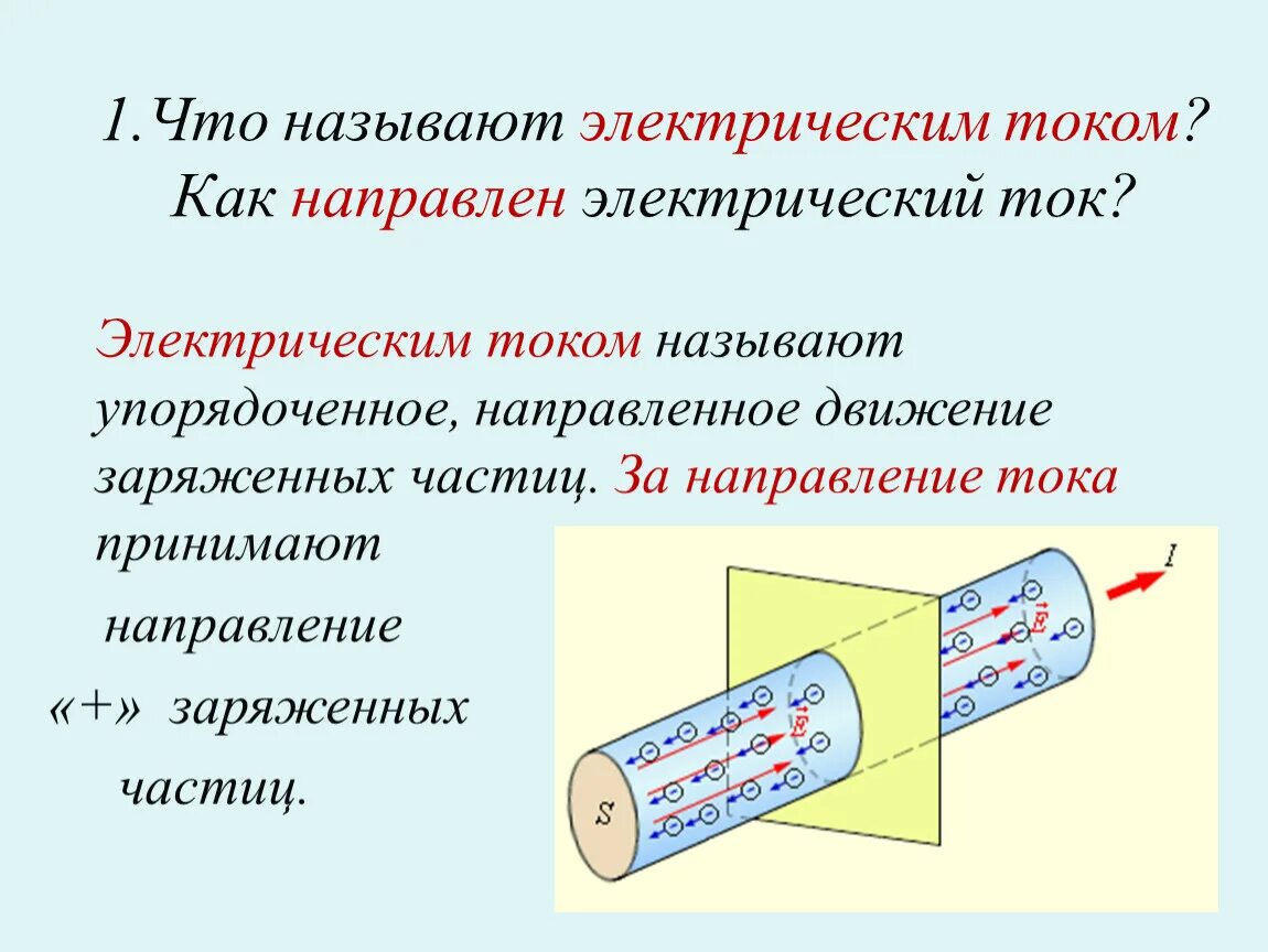 1. Что называют электрическим током?. Электрический ток это упорядоченное движение заряженных частиц. Направление электрического тока. Электрическим током называют упорядоченное. За направление силы тока принято