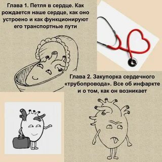 Тук тук сердце