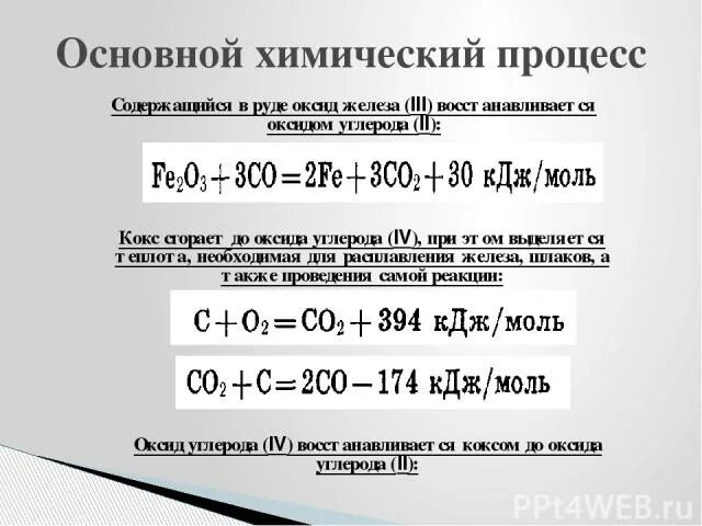 Восстановление железа коксом реакция. Восстановление оксида железа 3 коксом. Восстановление железа из оксида железа 3 коксом. Реакция кокса и со. Кальций и оксид железа 3 реакция