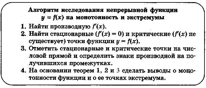 Производная функции алгоритм. Исследование функции на монотонность и экстремумы. Алгоритм исследования функции на монотонность и экстремумы. Алгоритм исследования функции на монотонность с помощью производной. Алгоритм исследования функции на монотонность.