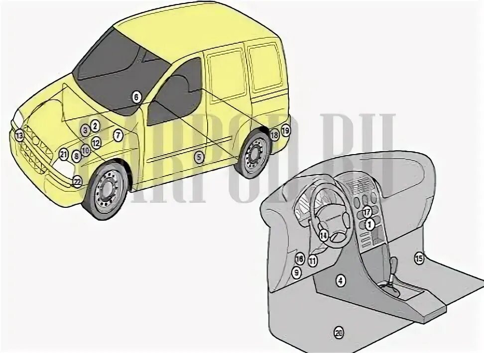 Fiat doblo схема. Предохранители fiat doblo. задний люк fiat doblo 223. fiat doblo схема света салона. срок службы fiat doblo 223axpia: vin xu3223000az306355.