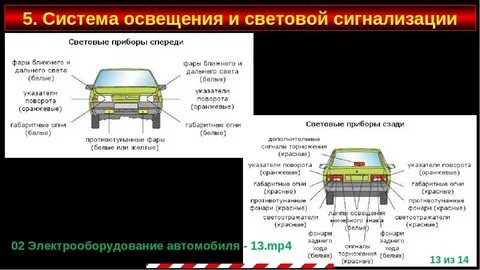 Система освещения звуковой сигнализации