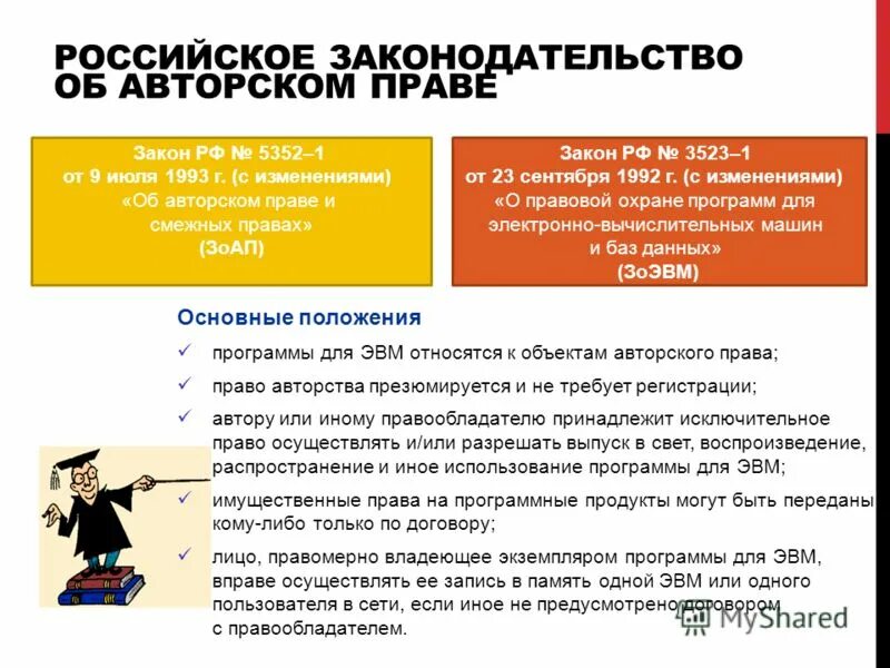 Закон об авторском праве. Закон об авторском праве на программный продукт. Закон об авторских правах. Законы указы постановления об авторском праве на книгу. Фз указы постановления