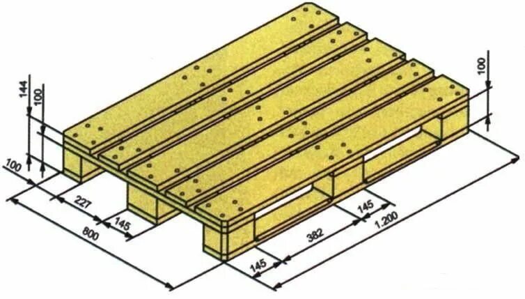 Размер стандартного поддона деревянного
