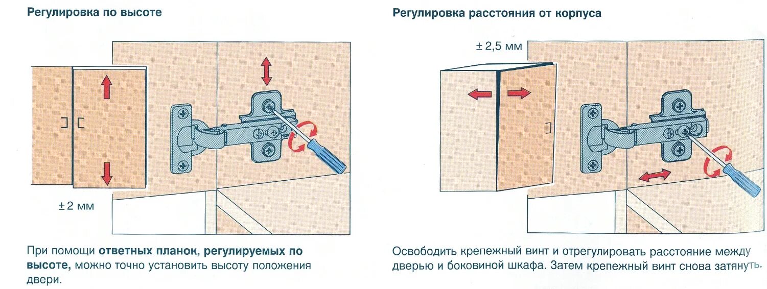 Как отрегулировать петли кухонных шкафов. Регулировка мебельных дверных петель. Регулировка подвесных кухонных шкафчиков. Мебельная петля с регулировкой по высоте. Регулировка 4 шарнирных петель.