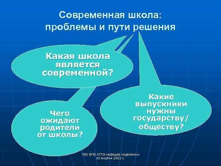 Какая проблема школы. Какая проблема школы